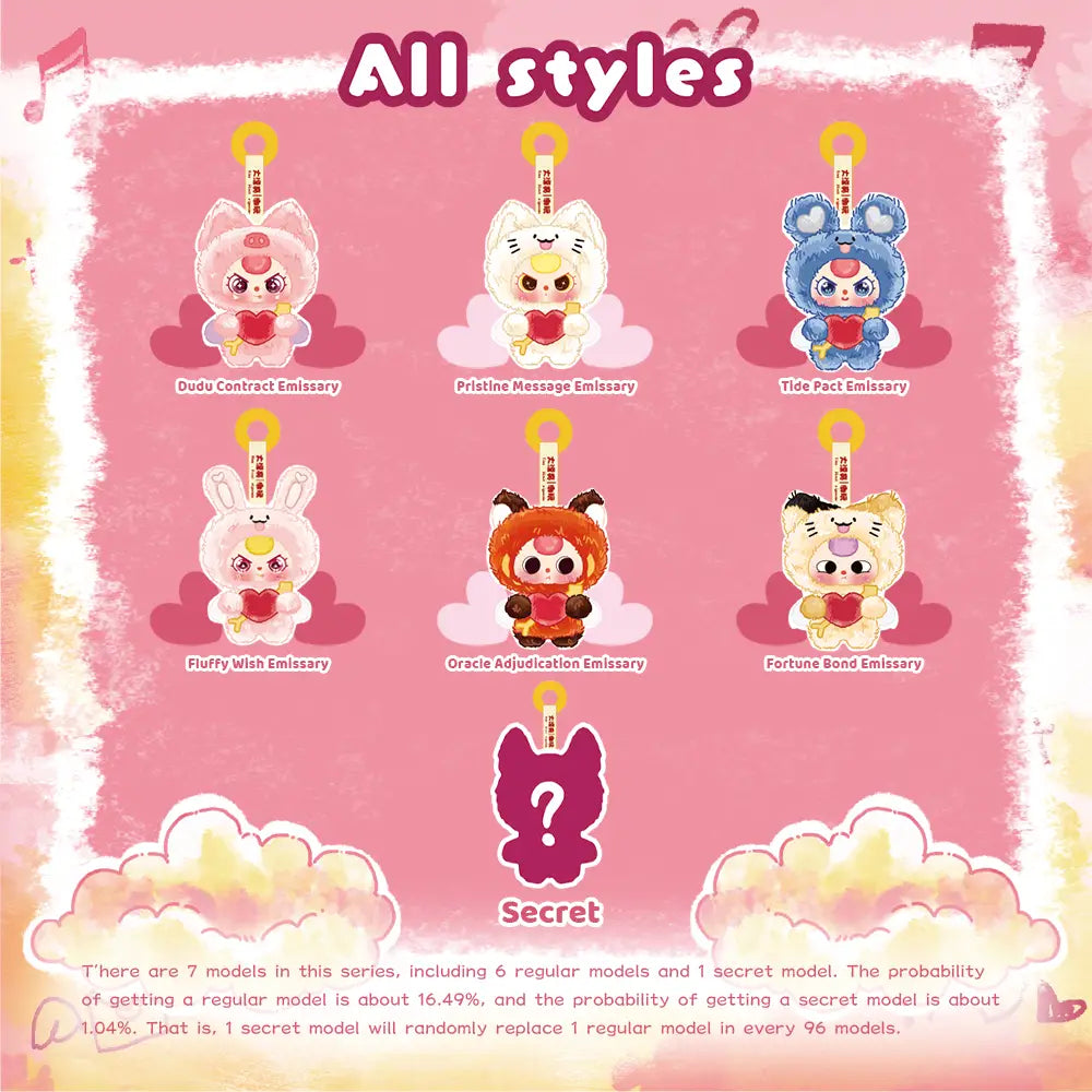 Baby Three Cupid serie - Blind Box