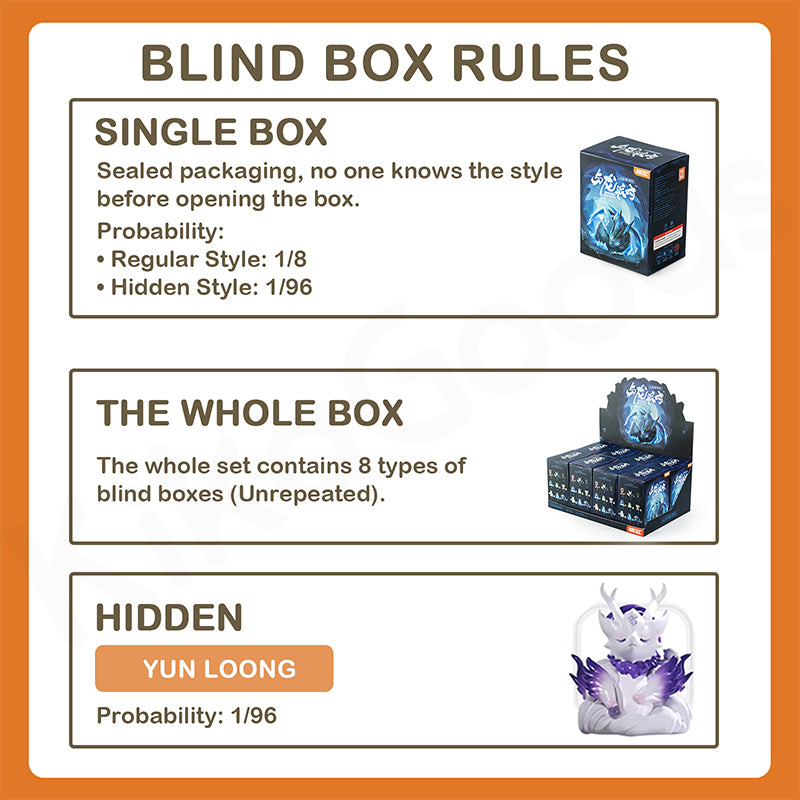 Scatola Sorpresa Bestie Mitiche Serie Loong: Figure da Collezione Rare PVC/ABS