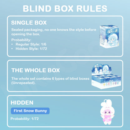 YOOKI Coniglietto Blind Box Terza Generazione: Peluche Morbido Collezione Sorpresa