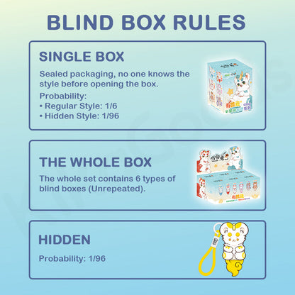 Peluche Scatola a Sorpresa Fabulous Beasts Palm Have Spirit: Figure Misteriose da Collezionare