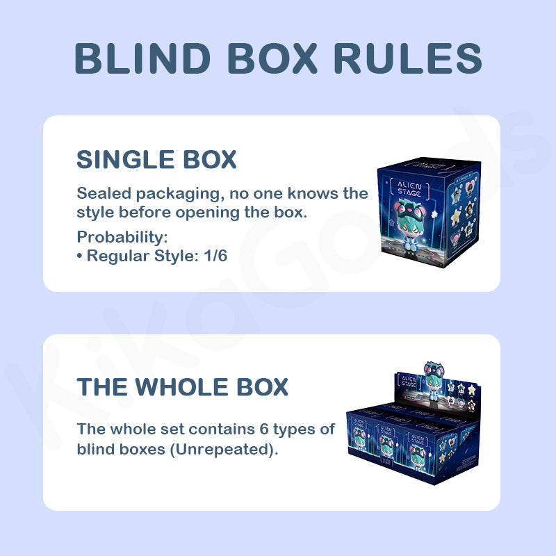 Scatola a Sorpresa Serie Alien Stage: Mini Figure da Collezione in PVC