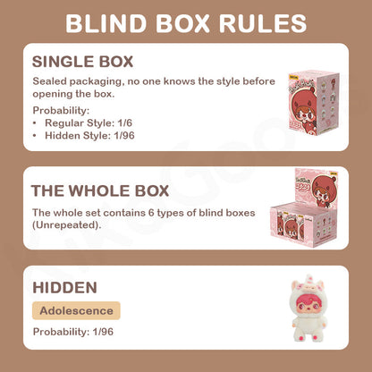 Scatola a Sorpresa Peluche Vinile Serie Pouka Pouka da Collezione Misteriosa