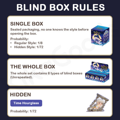 Miana Castello Addormentato Serie Blind Box: Magiche Figure da Collezionare