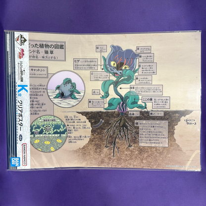 Clear Poster – JoJo’s Bizarre Adventure (Bandai Namco)